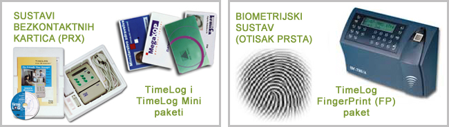 Bezkontaktne kartice i biometrija za kontrolu radnog vremena